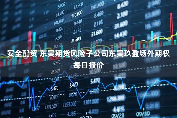 安全配资 东吴期货风险子公司东吴玖盈场外期权每日报价