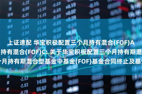 上证速配 华宝积极配置三个月持有混合(FOF)A,华宝积极配置三个月持有混合(FOF)C: 关于华宝积极配置三个月持有期混合型基金中基金(FOF)基金合同终止及基金财产清算的公告